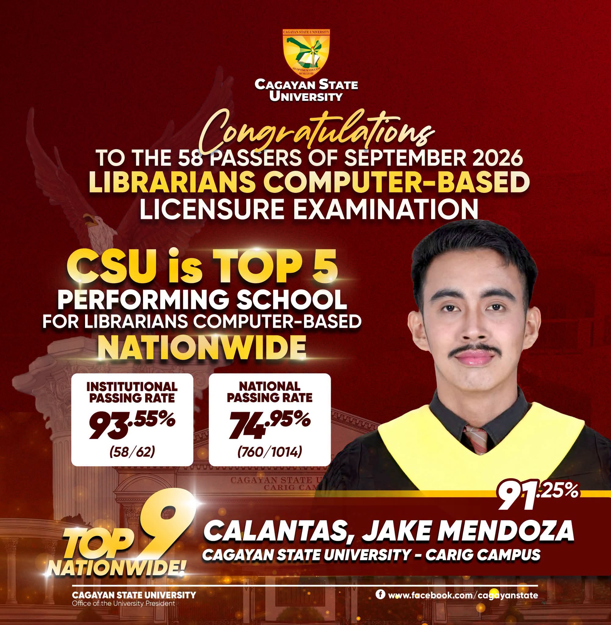 CSU GRADUATE LANDS TOP 9 NATIONWIDE AS UNIVERSITY EARNS TOP 5 SPOT IN LIBRARIAN LICENSURE EXAM